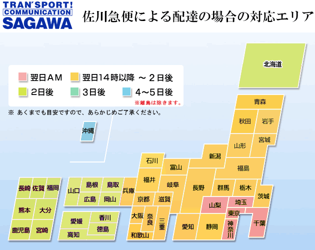 イーサプライ出荷後の最短配達日