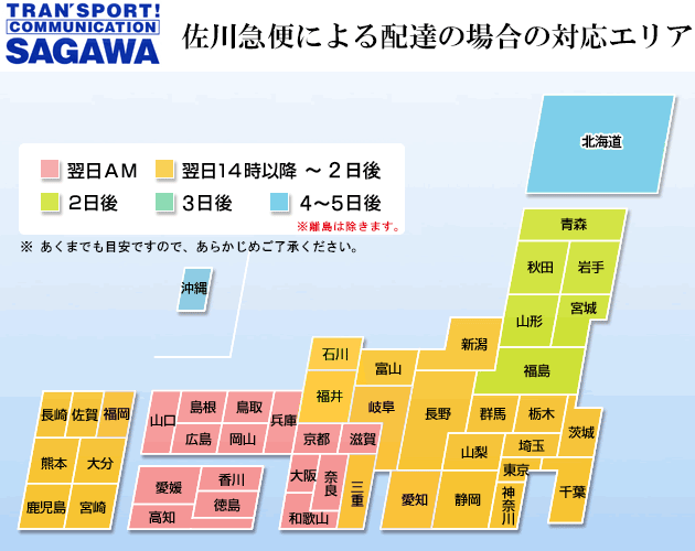 イーサプライ出荷後の最短配達日