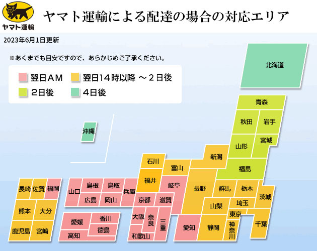 イーサプライ出荷後の最短配達日