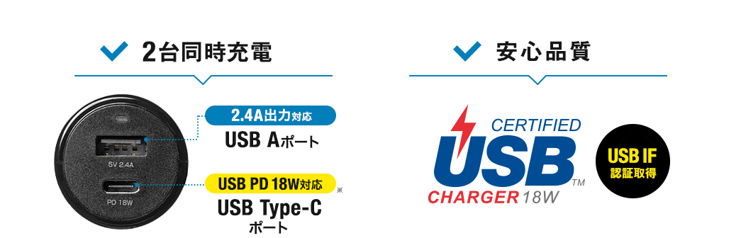 2台同時充電 安心品質