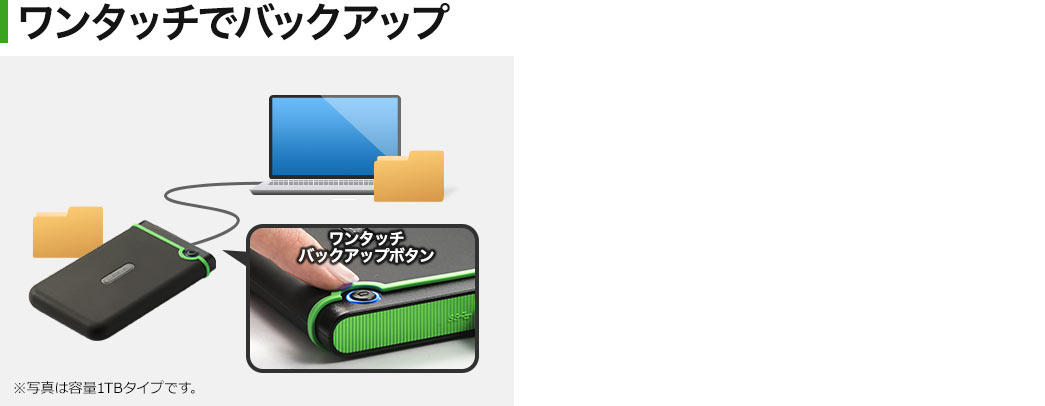 ワンタッチでバックアップ