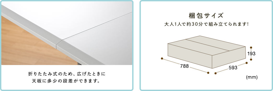 梱包サイズ