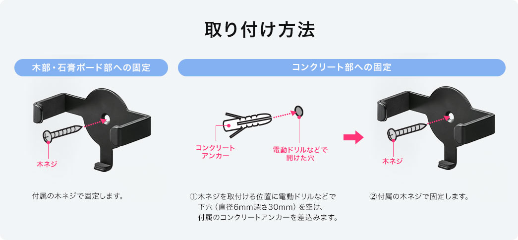 取り付け方法