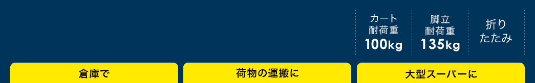 倉庫で 荷物の運搬に 大型スーパーに