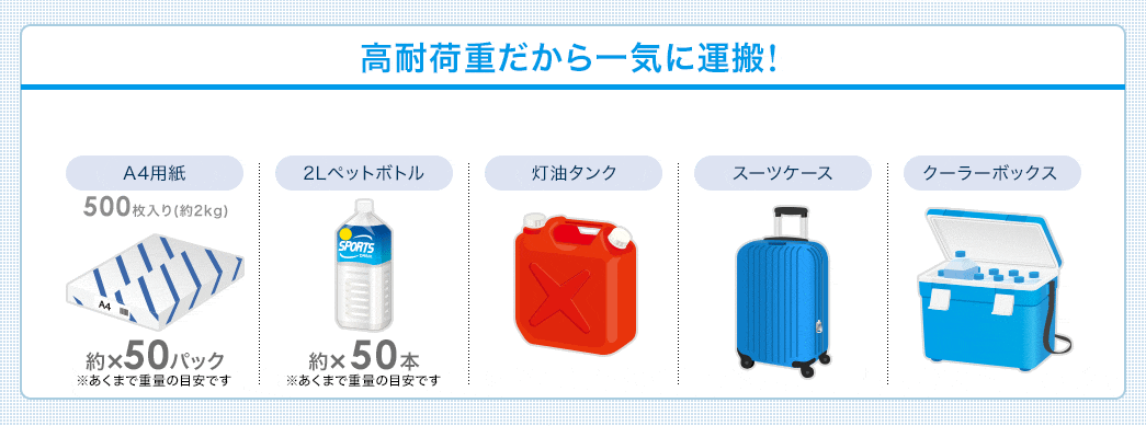 高耐荷重だから一気に運搬！