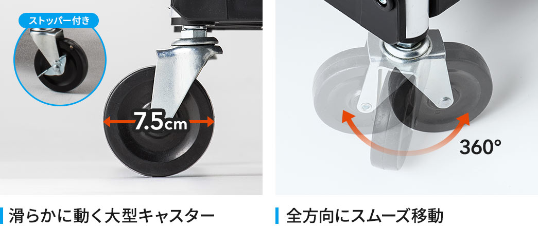 滑らかに動く大型キャスター 全方向にスムーズ移動