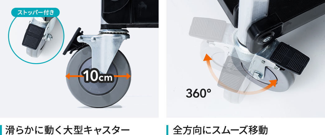 滑らかに動く大型キャスター 全方向にスムーズ移動