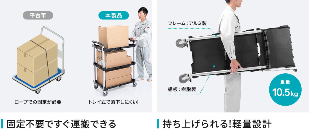 固定不要ですぐ運搬できる 持ち上げられる軽量設計