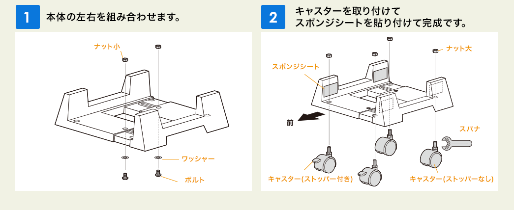 本体の左右を組み合わせます キャスターを取付けてスポンジシートを貼り付けて完成です