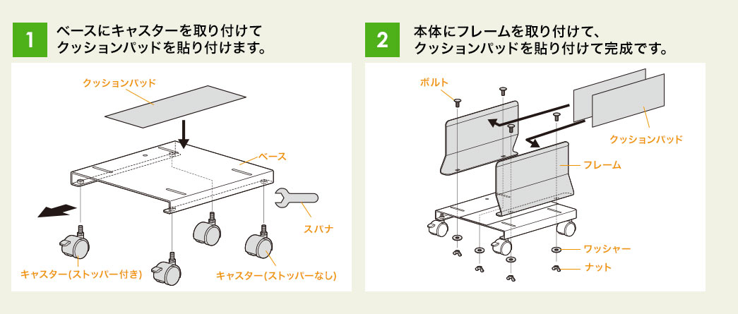 ベースにキャスターを取り付けてクッションパッドを貼り付けます 本体にフレームを取り付けて、クッションパッドを貼り付けて完成です