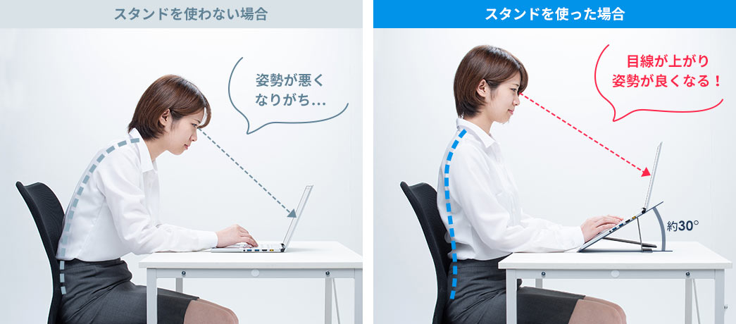 スタンドを使わない場合 スタンドを使った場合