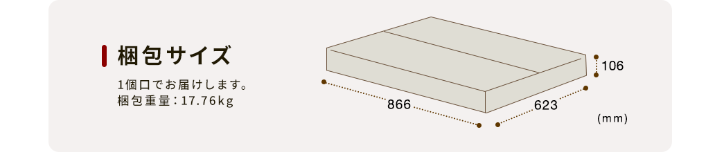 梱包サイズ