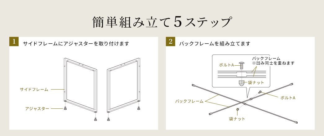 簡単組み立て5ステップ 【1】サイドフレームにアジャスターを取り付けます　【2】バックフレームを組み立てます