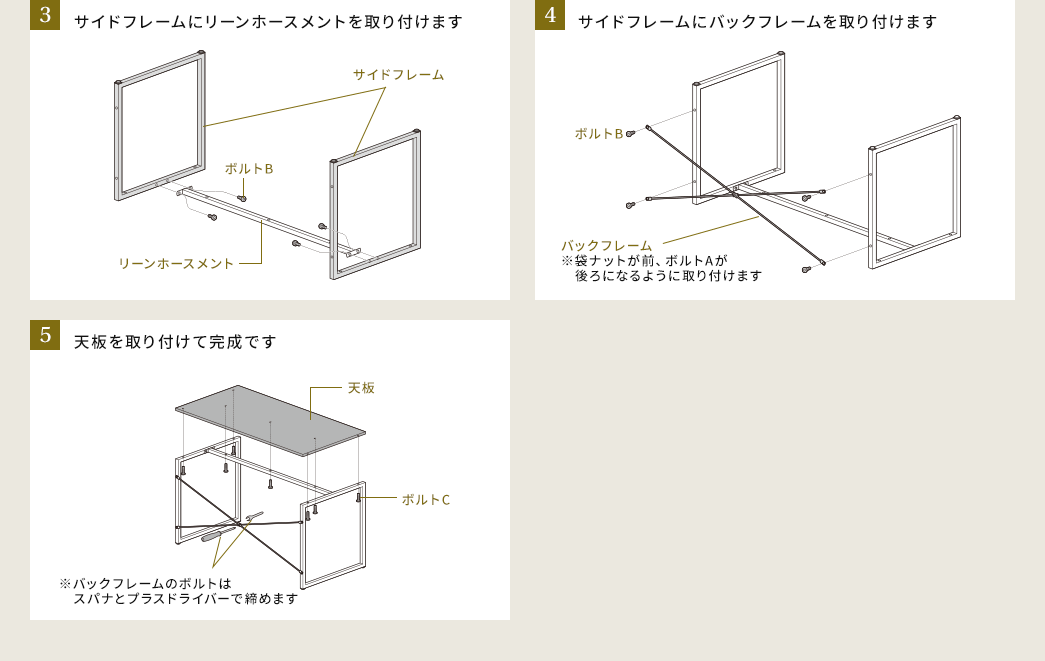 【3】サイドフレームにリーンホースメントを取り付けます　【4】サイドフレームにバックフレームを取り付けます　【5】天板を取り付けて完成です