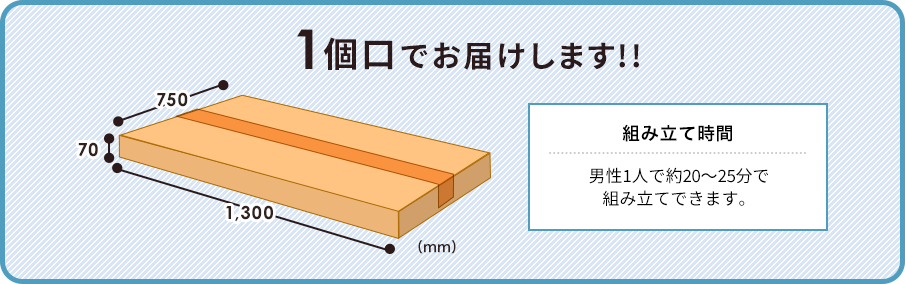 1個口でお届けします!! 組み立て時間：男性1人で約20～25分で組み立てできます。