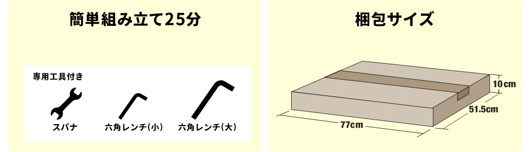 簡単組み立て25分 梱包サイズ