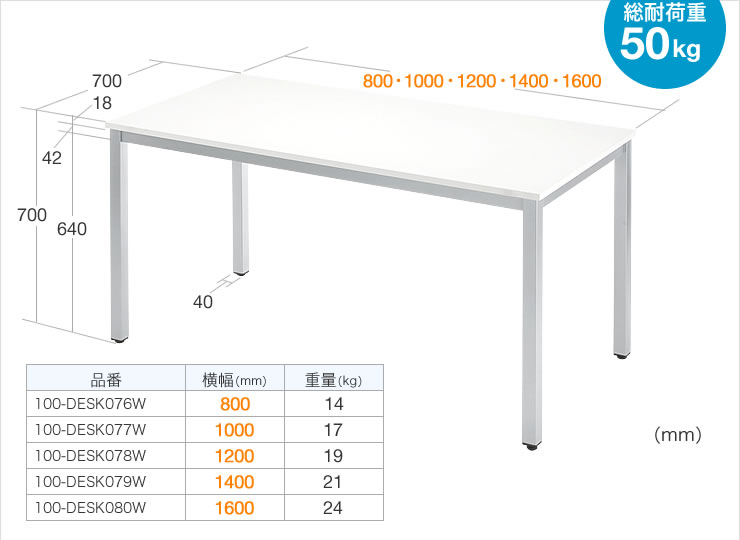 総耐荷重50kg