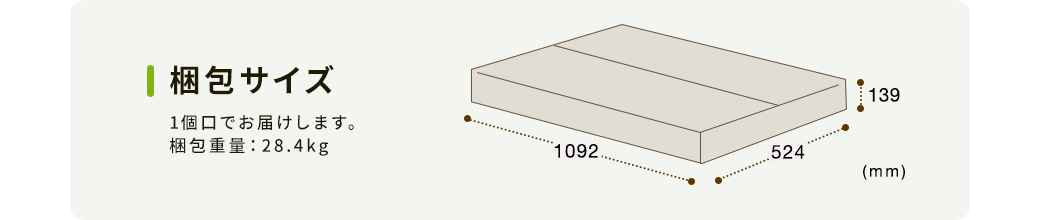 梱包サイズ