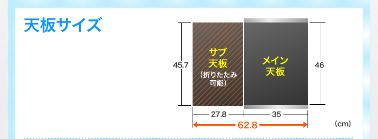 天板サイズ