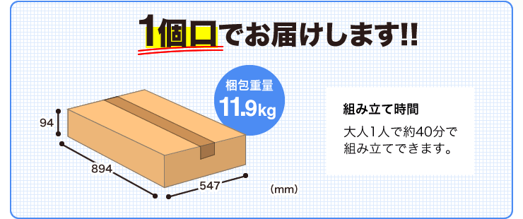 1個口でお届けします