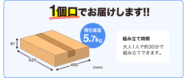 1個口でお届けします