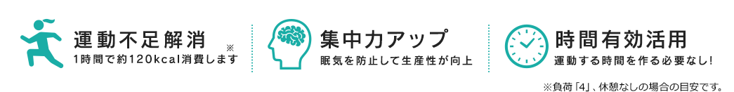 運動不足解消 集中力アップ 時間有効活用