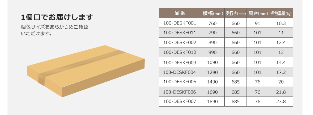 1個口でお届けします