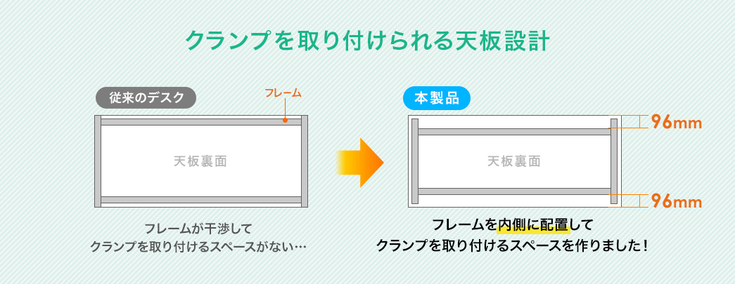 クランプを取り付けられる天板設計