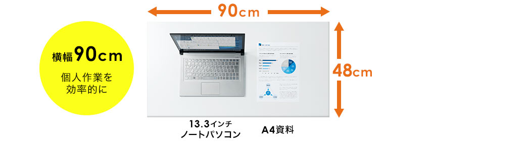 横幅90cm 個人作業を効率的に