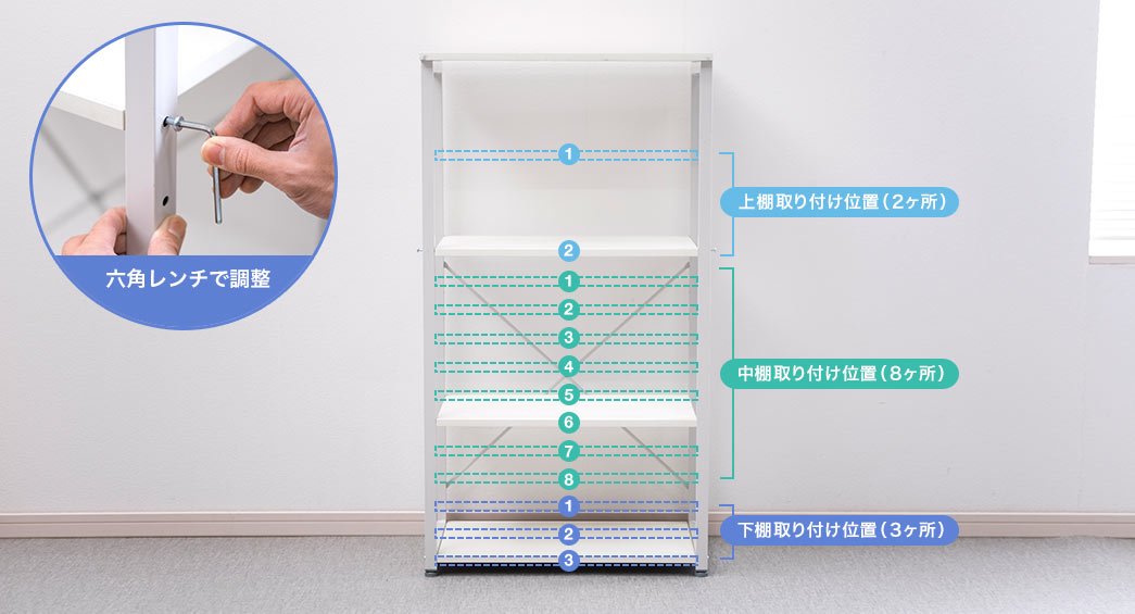 六角レンチで調整