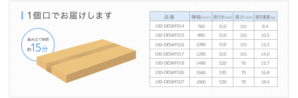 1個口でお届けします