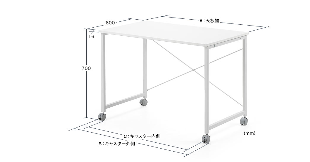 天板幅　キャスター内側　キャスター外側