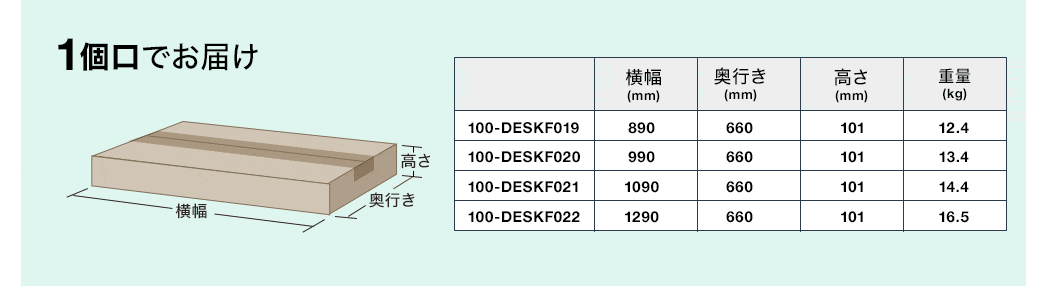 1個口でお届け