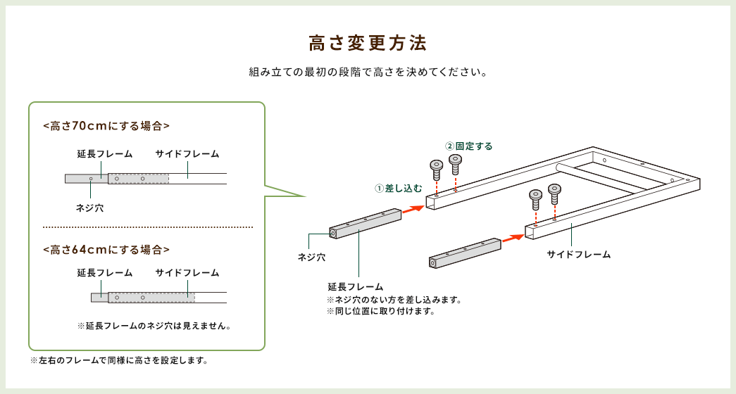 高さ変更方法