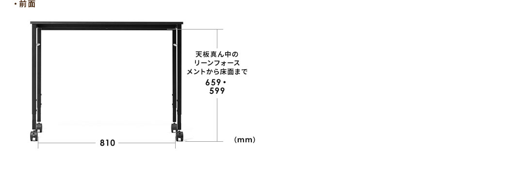 前面