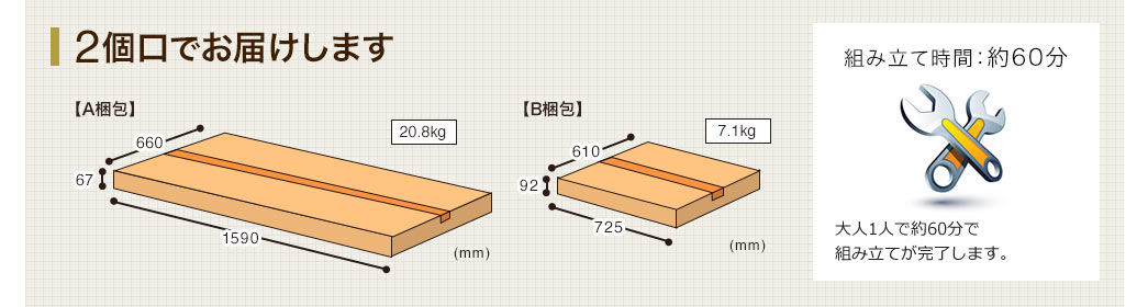 2個口でお届けします