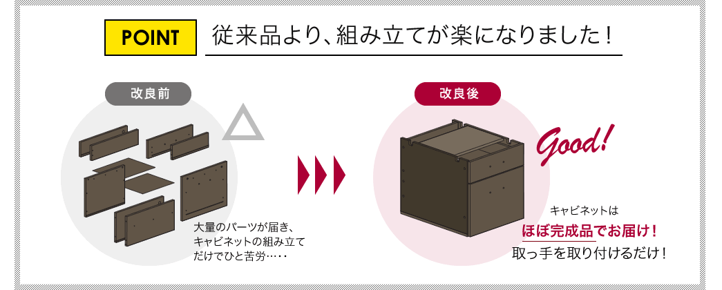 従来品より、組み立てが楽になりました