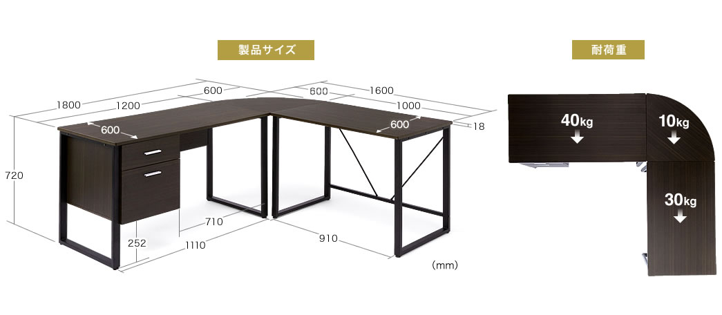 製品サイズ 耐荷重