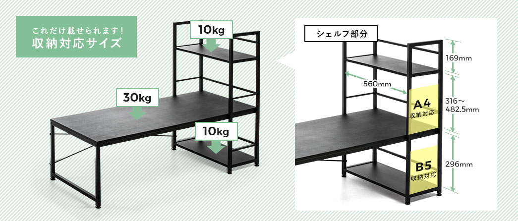 これだけ載せられます 収納対応サイズ