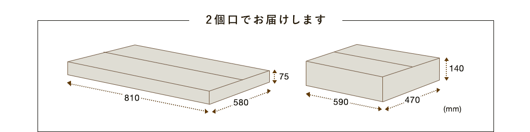 2個口でお届けします