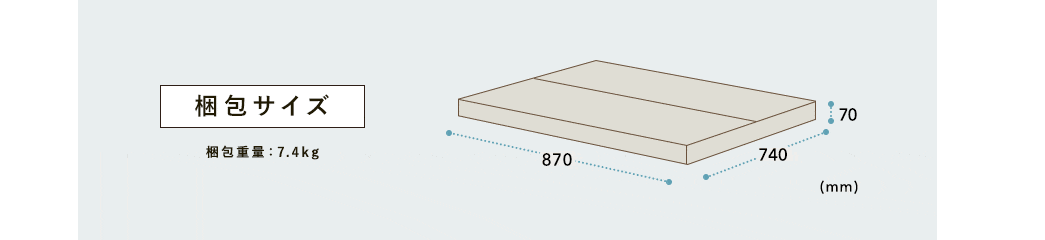 梱包サイズ