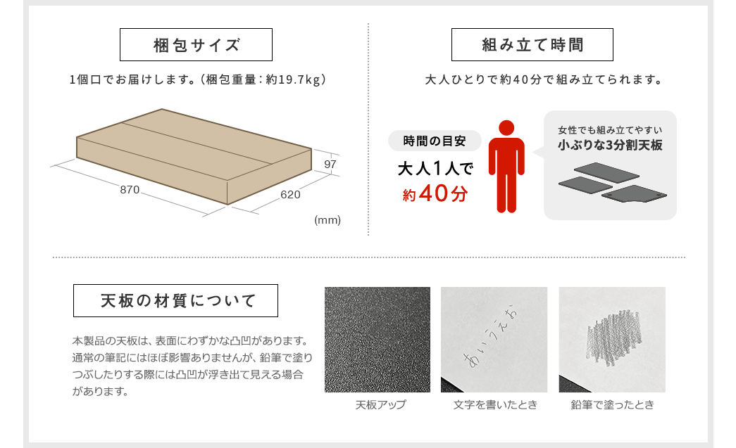 梱包サイズ 組み立て時間