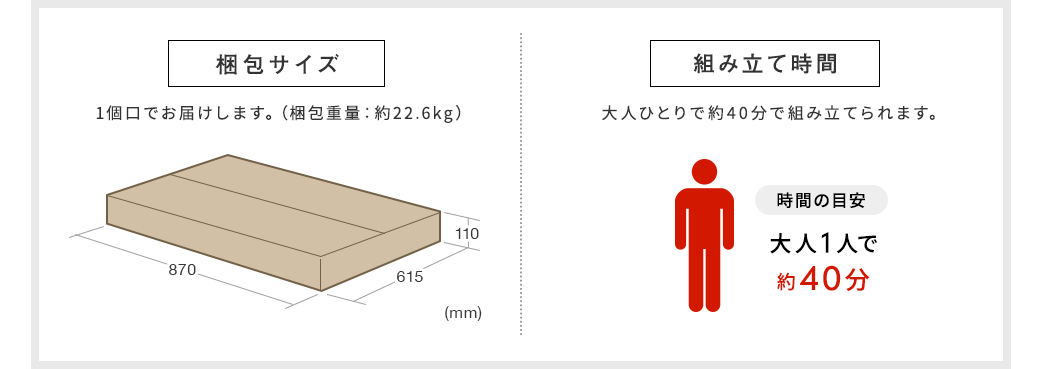 梱包サイズ 組み立て時間