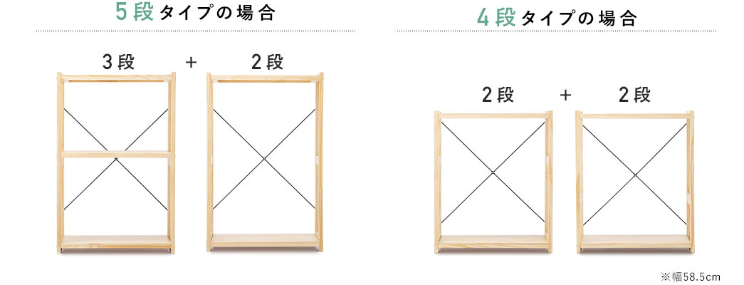 5段タイプの場合 4段タイプの場合