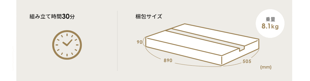 組み立て時間30分 梱包サイズ 重量8.1kg