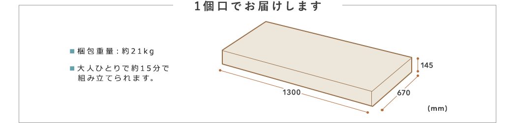 1個口でお届けします