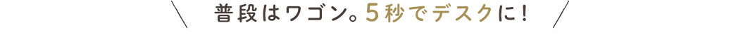 普段はワゴン。5秒でデスクに