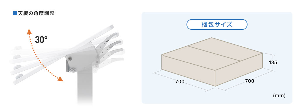 天板の角度調整 梱包サイズ