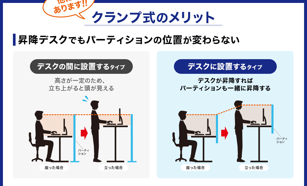 クランプ式のメリット