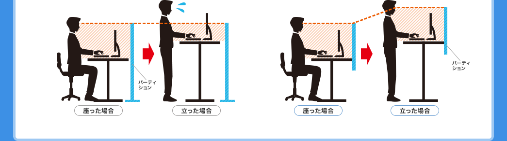 座った場合 立った場合